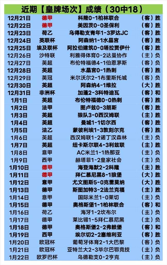 韦世豪入选,国足世预赛,名单,﻿爱游戏app,爱游戏官网,爱游戏体育官网,爱游戏体育app