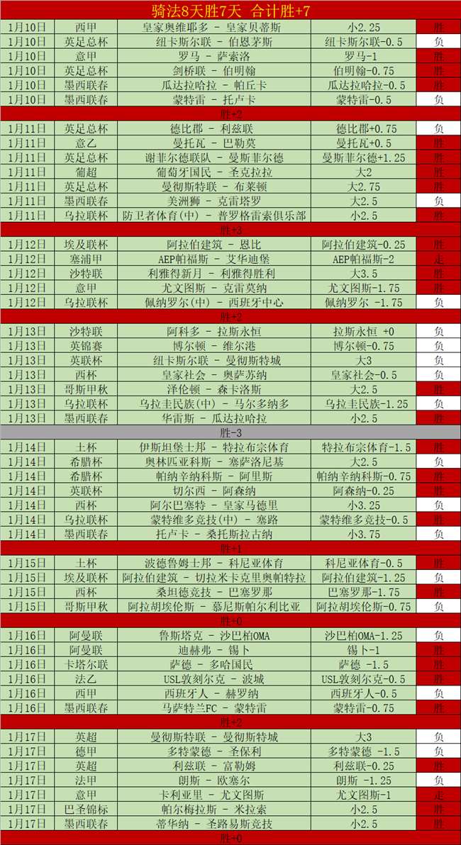 郑钦文澳网,次轮对阵西,格蒙德,﻿爱游戏app,爱游戏官网,爱游戏体育官网,爱游戏体育app