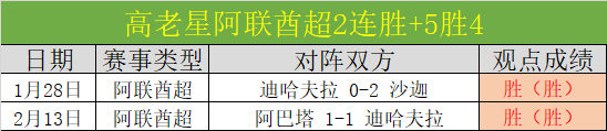 大乐透期号,专家质合分,析推荐前区,﻿爱游戏app,爱游戏官网,爱游戏体育官网,爱游戏体育app
