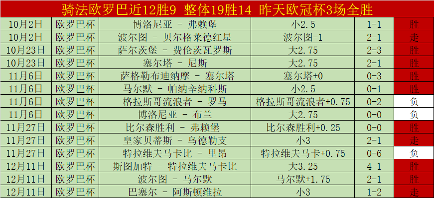 林诗栋成功,挺进,重庆冠军赛,爱游戏app,爱游戏官网,爱游戏体育官网,爱游戏体育app