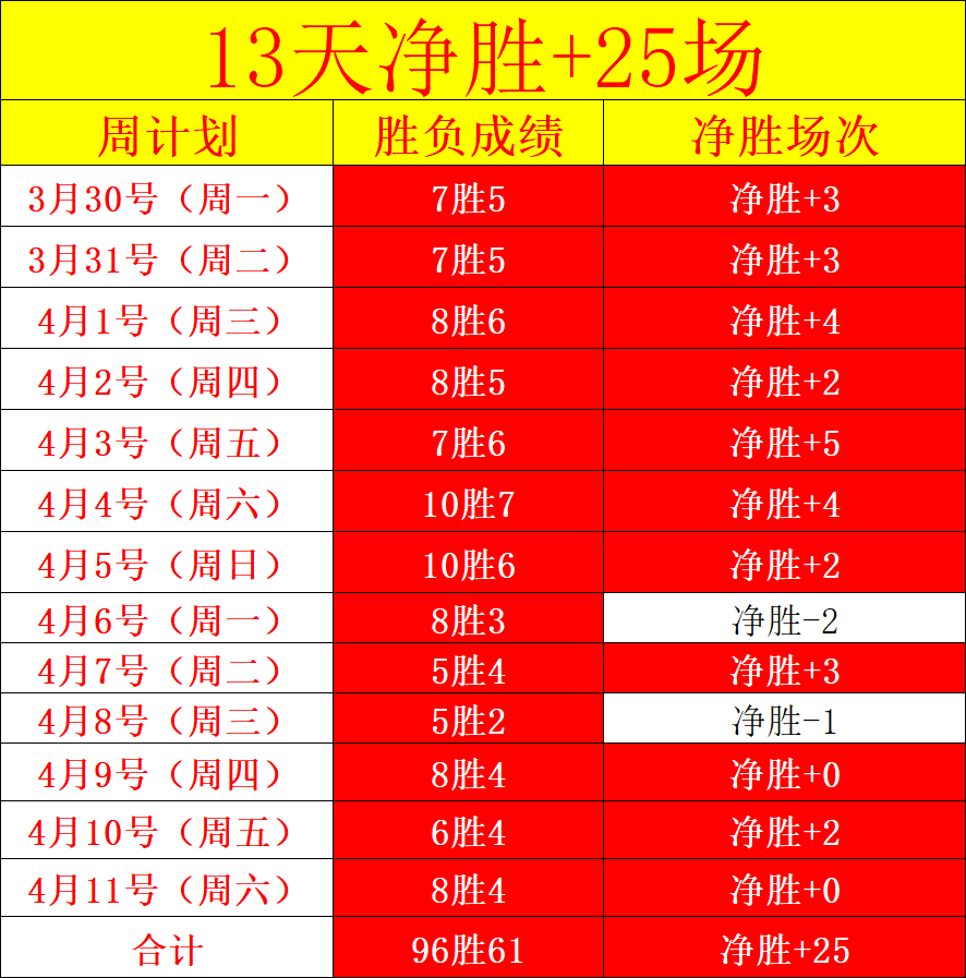 尼克斯,黄蜂专家推,爱游戏app,爱游戏app,爱游戏官网,爱游戏体育官网,爱游戏体育app