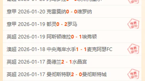 22／23赛季上半程五大联赛零封榜：曼联意外领跑，阿森纳仅排第三！