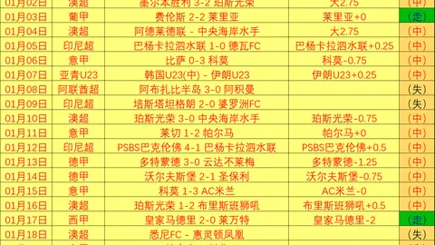 “11月26日英锦赛资格赛精彩对决，19_30激情开战！五位国手争锋48强，张安达对垒泰勒，热血对决不容错过！”