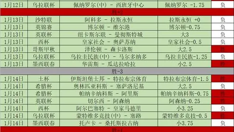 “郑钦文澳网次轮对阵西格蒙德”