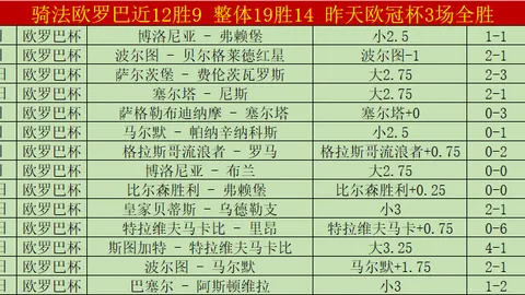 林诗栋成功挺进WTT重庆冠军赛半决赛